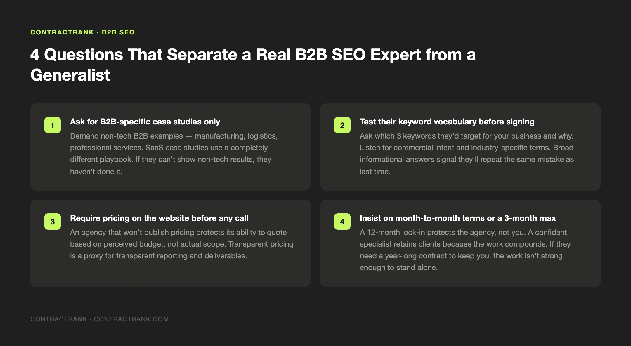 ContractRank tip graphic: 4 Questions That Separate a Real B2B SEO Expert from a Generalist — source: ContractRank — contractrank.com
